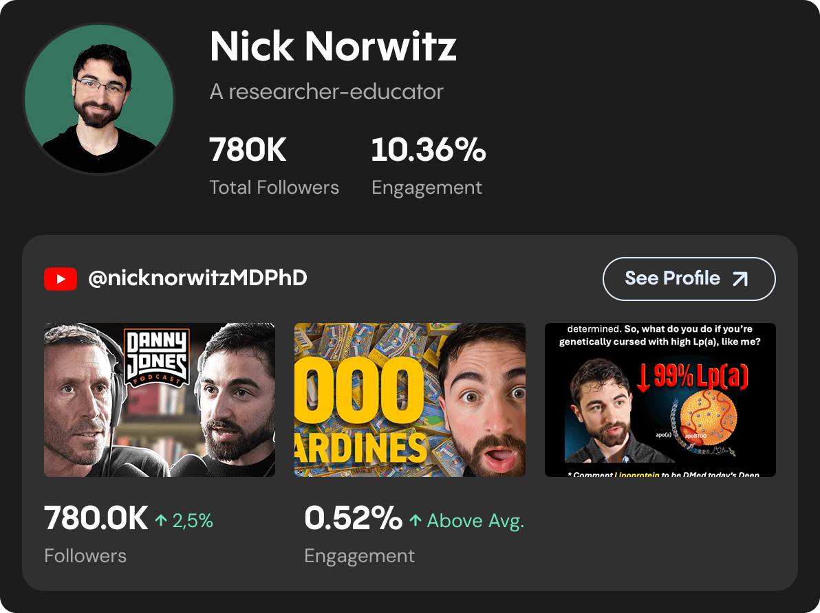 Nick Norowitz creator card