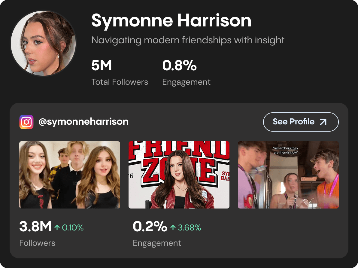 Symonne Harrison creator card