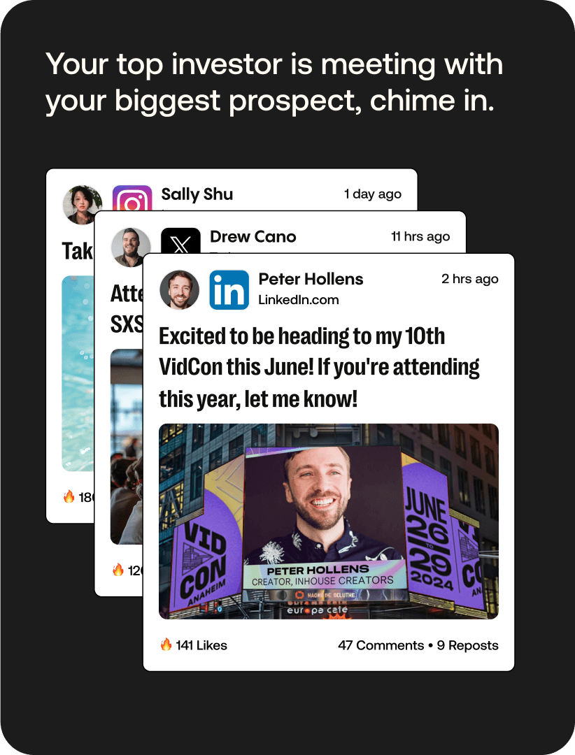 Investor activity